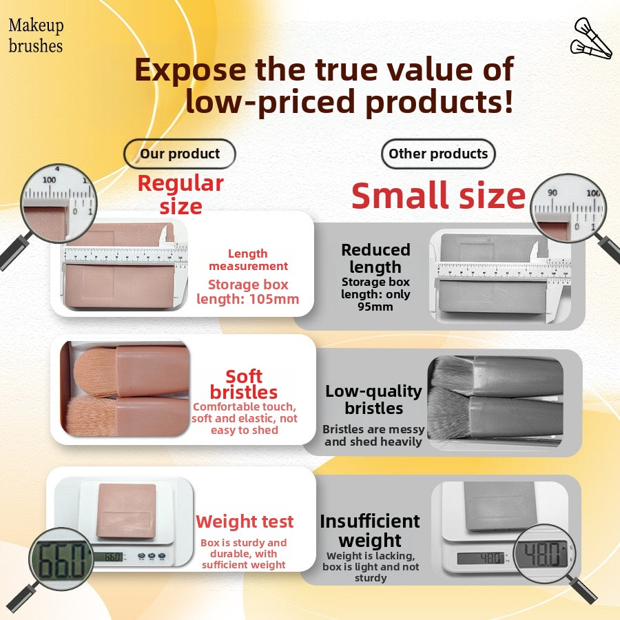 Multi-layer cosmetic bag