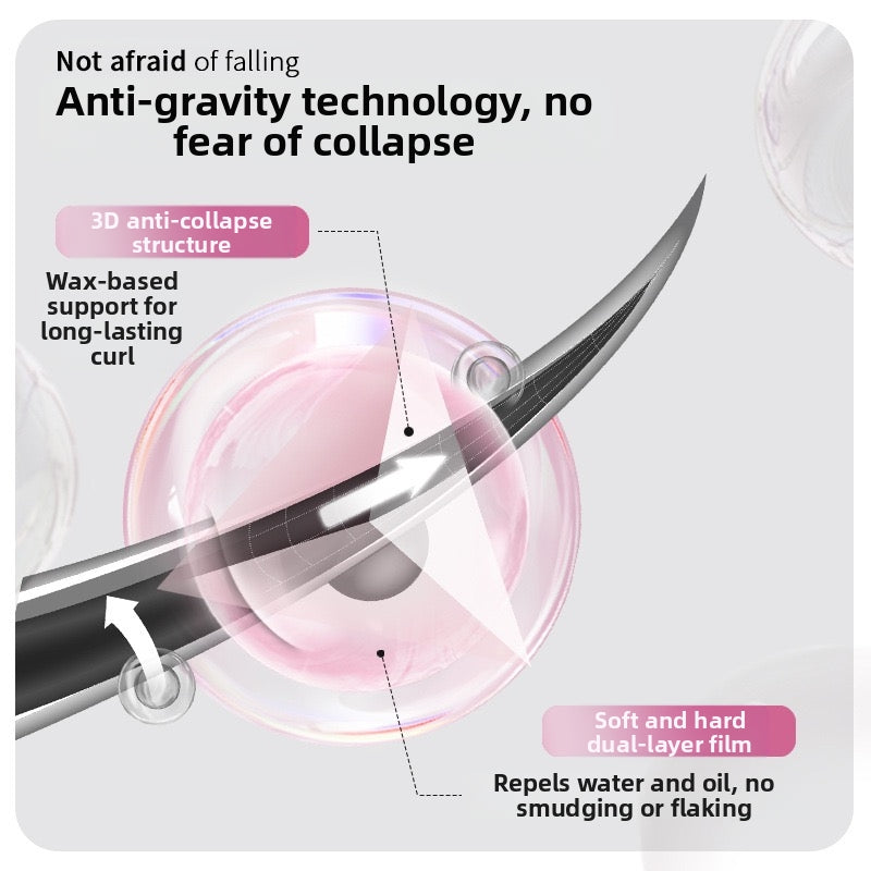 [A20]VIPABC New Barbell Double-Headed Mascara