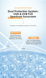 [D2]High-factor sunscreen