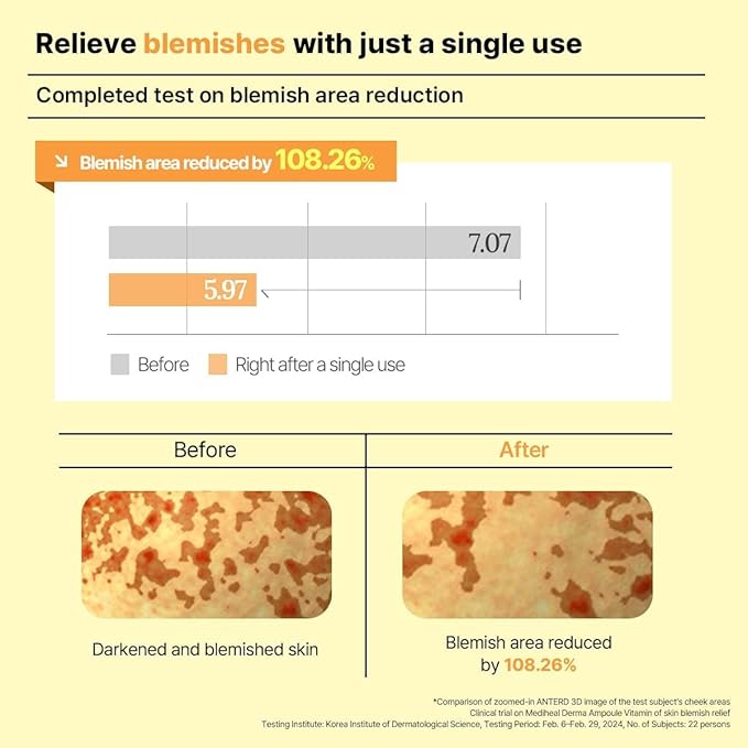 [C23]Mediheal dernia modeling pac- vitamin brightening mask